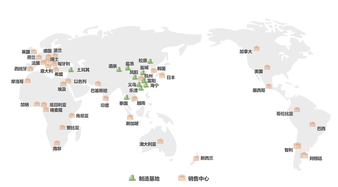 凯时国际新能-全球结构