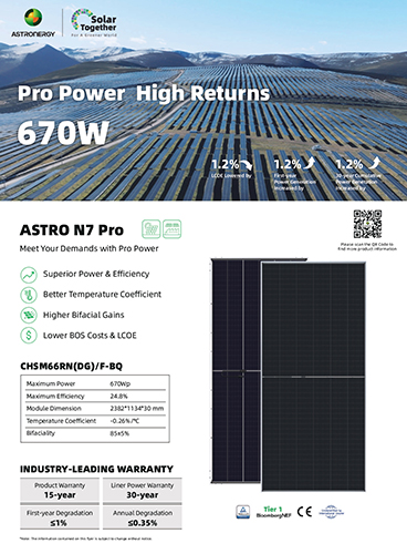 Folleto de ASTRO N7 Pro
